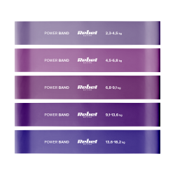 Rebel Zestaw Gum Do Ćwiczeń Lateksowy - Mini Band L, 2.3-18.2 Kg, 5 Gum, Fioletowy,  Rebel Active [[