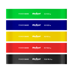 Rebel Zestaw Gum Do Ćwiczeń Lateksowy - Mini Band L, 2.3-18.2 Kg, 5 Gum, Kolorowy,  Rebel Active [[