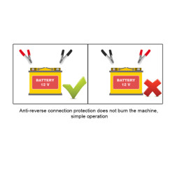 Konnwei Miernik Baterii Konnwei Kw208 [[