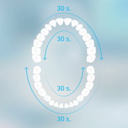 Teesa Soniczna Szczoteczka Do Zębów Teesa Sonic 2 Czarna , 5 Trybów Pracy, Etui Podróżne , Usb Typ C [[