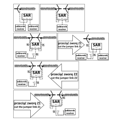 Barczak Electronics Sumator/ Rozgałęźnik Antenowy Sar Barczak [[