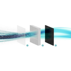 Teesa Oczyszczacz Powietrza Teesa Pure Life P500 [[