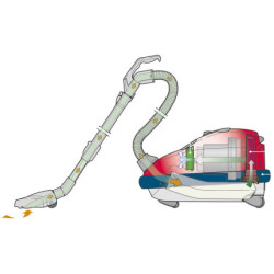 Odkurzacz domowy SEBO - Airbelt K3 Premium 890 RD BLACK