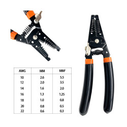 Eurokomp Zestaw Zaciskarka Z Wymiennymi Beznarzędziowo Szczękami + Cęgi [[