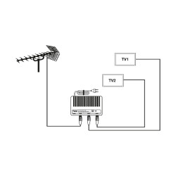 Cabletech Wzmacniacz Sygnału Antenowego 20Db [[