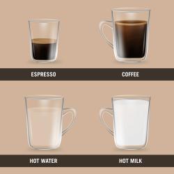 Teesa Automatyczny Ekspres Do Kawy Z Młynkiem Teesa Aroma 750 [[