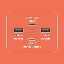 Krüger&Matz Powerbank Kruger&Matz 40000 Mah Li-Ion Z Funkcją Qc Oraz Pd [[