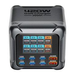 BliTZWOlF Ładowarka Blitzwolf BW-S33 420W, 8 portów //