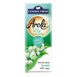 KONWALIA - ZAPAS SZYSZKA odświeżacz zapachu w sprayu refill General Fresh