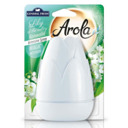 KONWALIA - SZYSZKA odświeżacz zapachu w sprayu General Fresh