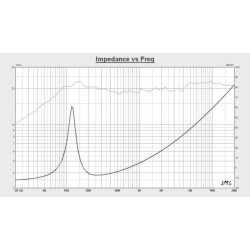Krüger&Matz Kruger&Matz Zestaw Głośników Samochodowych 5" [[