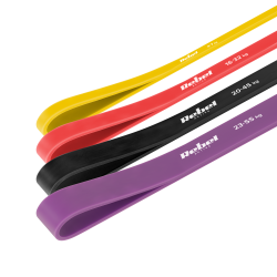 Rebel Zestaw Gum Do Ćwiczeń Lateksowy - Power Band Pls-2, 4-45 Kg, 4 Gumy,  Rebel Active [[